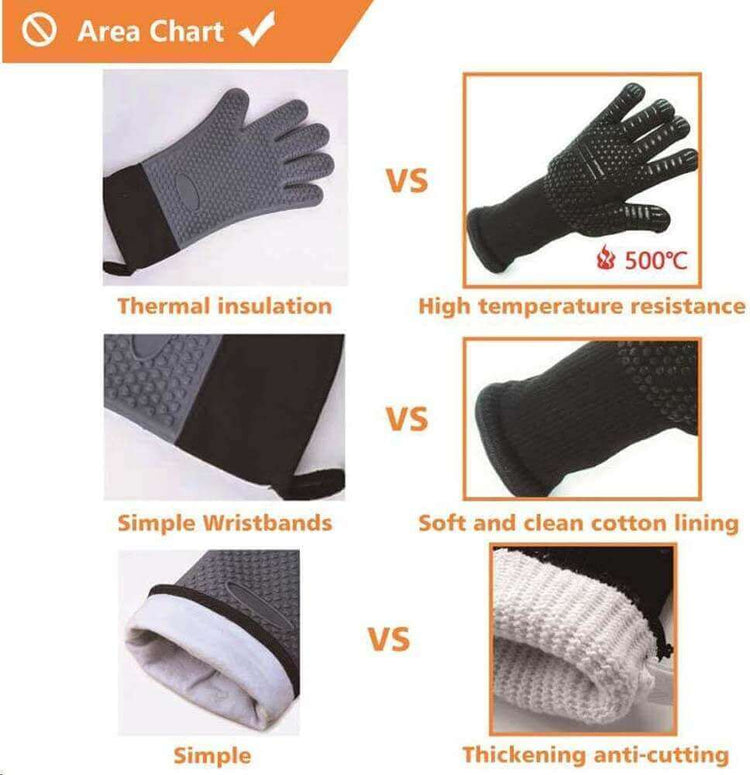 Comparison chart of BBQ gloves showing thermal insulation, high temperature resistance, simple wristbands, cotton lining, and anti-cutting features.