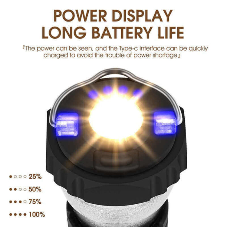 Camping lantern display showing power levels and long battery life with rechargeable Type-C interface for continuous outdoor lighting.