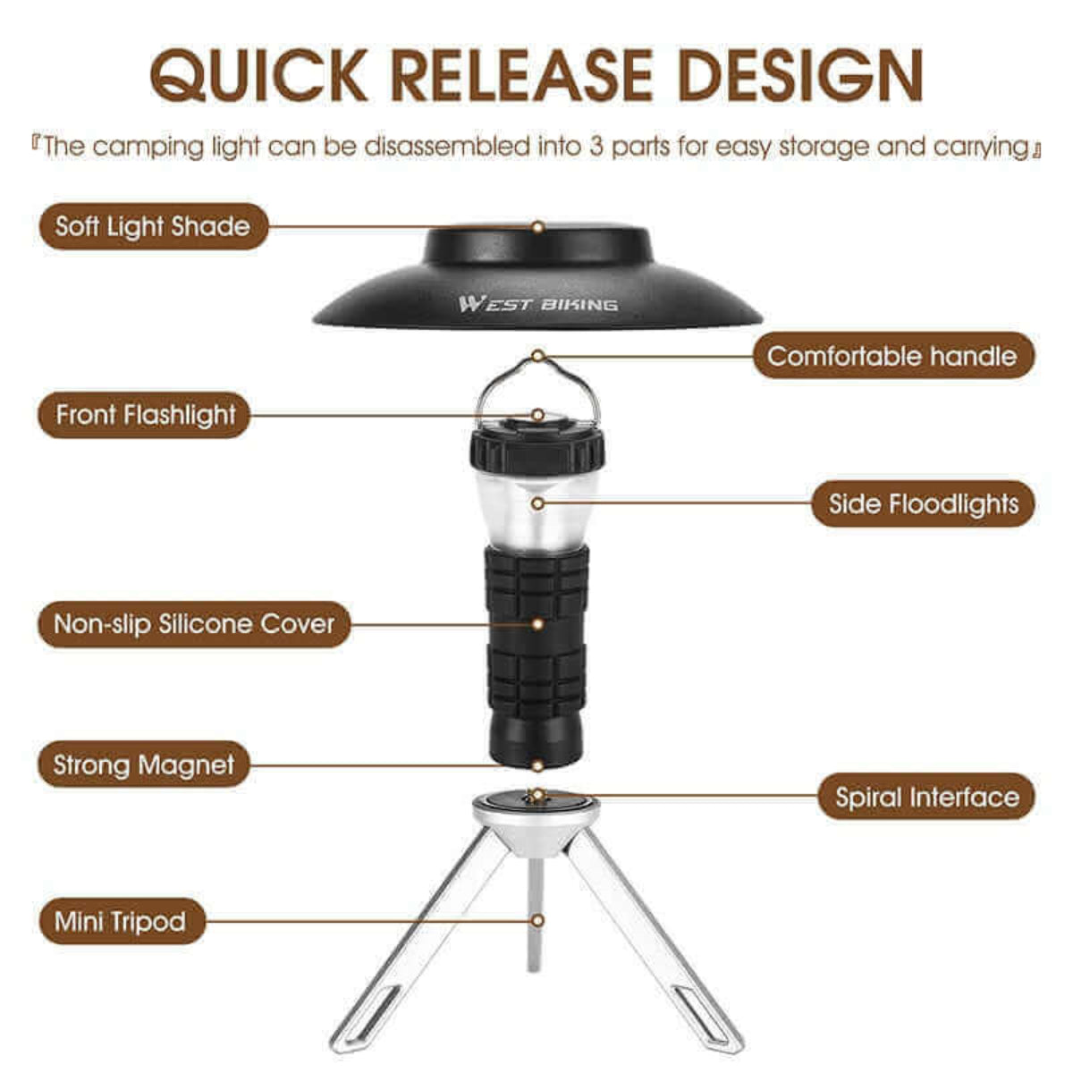 Camping lantern with quick release design, featuring detachable light shade, front flashlight, silicone cover, strong magnet, and mini tripod