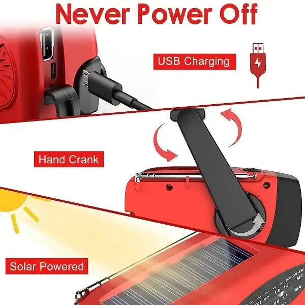 Emergency radio with hand crank, showing 3 charging modes: electric, solar, hand crank.