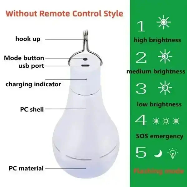 Diagram of solar-powered lamp without remote control, showing hook, mode button, USB port, charging indicator, and brightness modes.