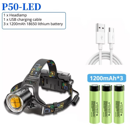 Brightest Rechargeable LED Headlamp – 4500 Lumens, Waterproof, USB Charge