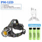 Brightest Rechargeable LED Headlamp – 4500 Lumens, Waterproof, USB Charge