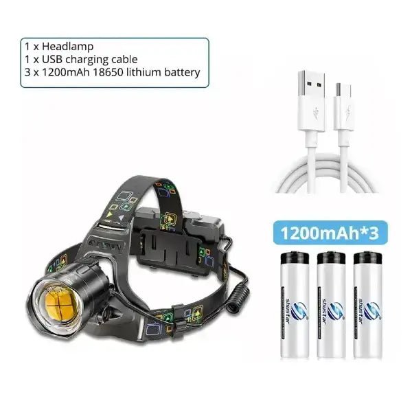 Brightest rechargeable LED headlamp with USB charging cable and 3 x 1200mAh 18650 lithium batteries for super bright illumination