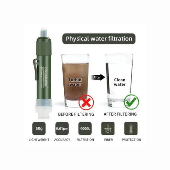 Mini camping purification water filter & water bag with triple filtration system for hiking, travel, and emergency preparedness.