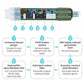 Diagram illustrating features of mini camping water filter straw with universal thread design, prefiltration system, and multiple filtration stages.