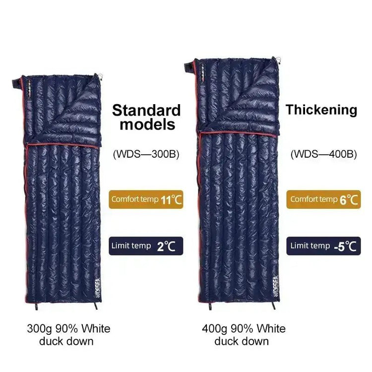 Comparison of ultralight sleeping bags, standard model WDS-300B with 300g white duck down and comfort temp 52°F (11°C), thickening WDS-400B with 400g white duck down and comfort temp 43°F (6°C).