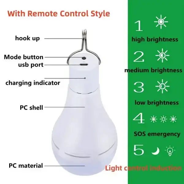 Outdoor solar lantern light with remote control, five brightness levels, USB port, and charging indicator for versatile use.