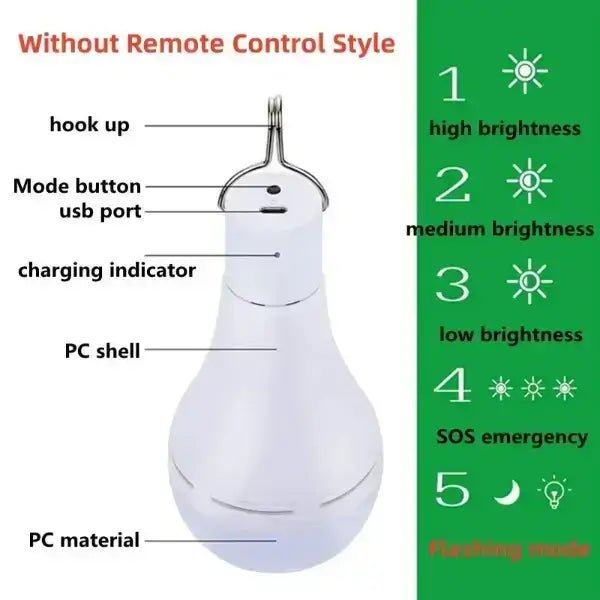 Diagram of solar-powered lamp without remote control, showing hook, mode button, USB port, charging indicator, and brightness modes.